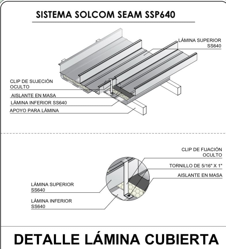 Detalle constructivo de la lámina de cubierta engargolada: lámina superior e inferior, clip de sujeción oculto, aislante en masa y apoyo de la lámina